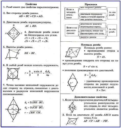 Геометрические модели ромба