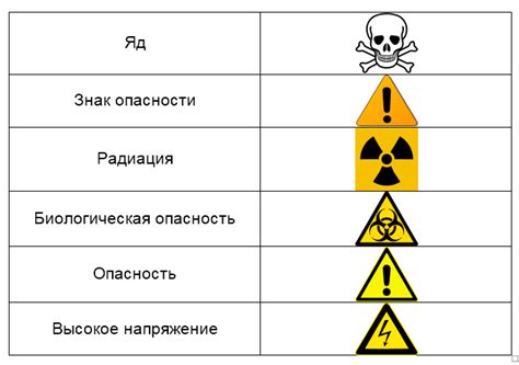 Глобальная опасность: вред для здоровья и безопасности