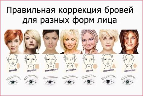Гормональный фактор и потение бровей