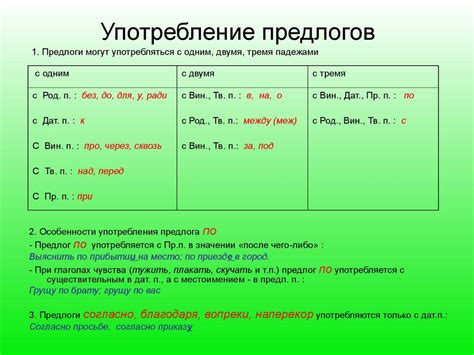 Грамматические правила употребления "шкаф" и "шкафа"