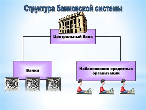 Греф и его роль в реформе банковской системы России
