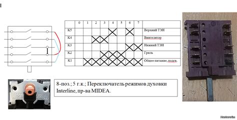ДЕФЕКТНЫЙ ПЕРЕКЛЮЧАТЕЛЬ