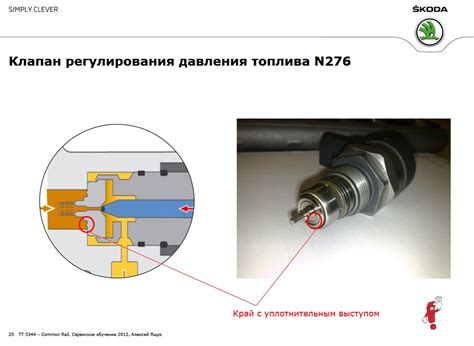 Давление топлива может влиять на работу двигателя