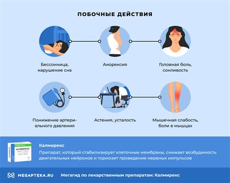 Действие Ксефокама и Калмирекса на организм