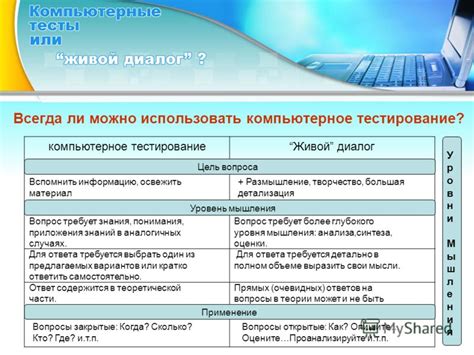 Детализация вопроса:
