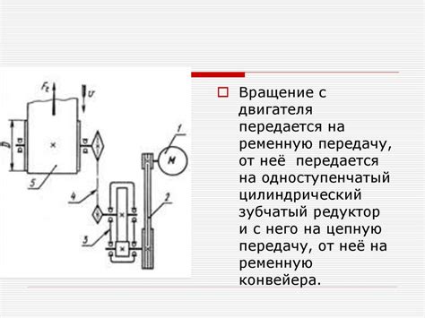 Дефекты в механизмах передачи