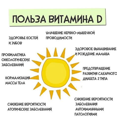 Дефицит витамина Д: причины и опасности