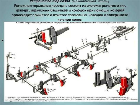 Деформация внутренних деталей тормозной системы