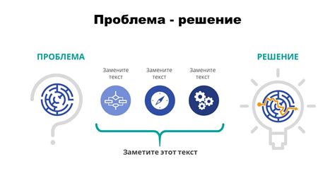 Дополнительные способы решения проблем с активацией PowerPoint