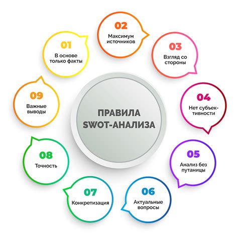 Дополнительные факторы привлечения