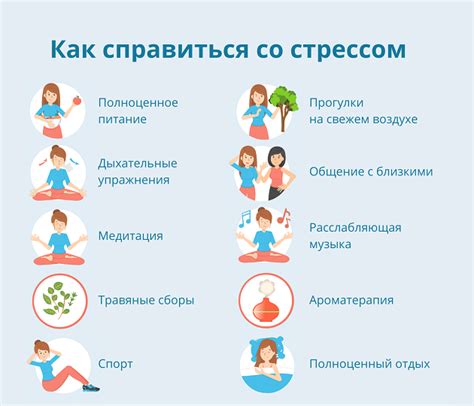 Дополнительный стресс и эмоциональное состояние