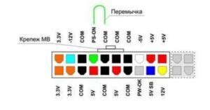 Другие возможные причины сбоя блока питания iPhone