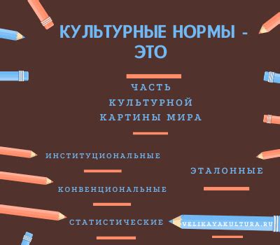 Другие культурные нормы при обращении с покойниками