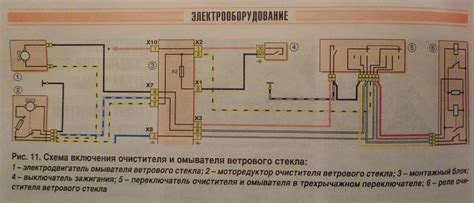 Если дворники ВАЗ 2104 не включаются: