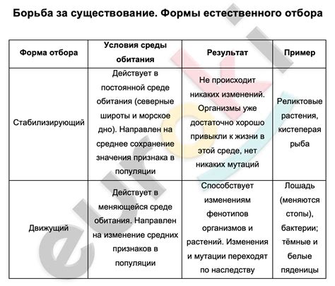 Естественный инстинкт и формирование пары