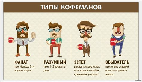Зависимость от настроек энергосбережения