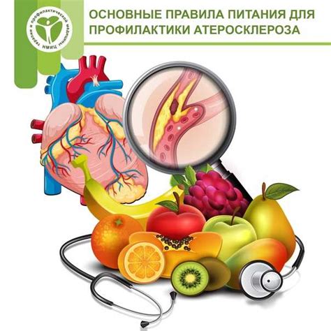 Засорение системы питания