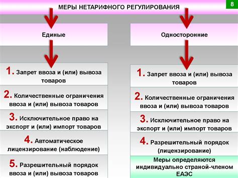 Защитные меры регулирования численности