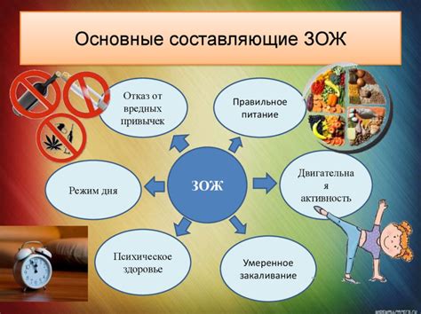 Здоровый образ жизни и возможность спящей смерти
