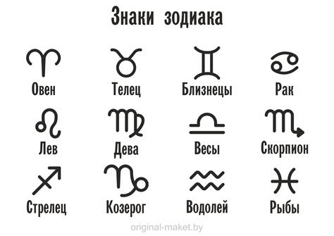 Знаки зодиака и их символы