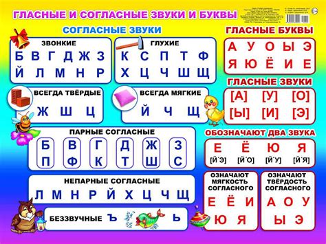 Значение буквы "х" в русском языке