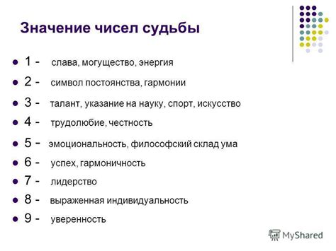Значение цифр в контексте