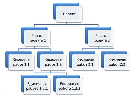 Иерархическая борьба