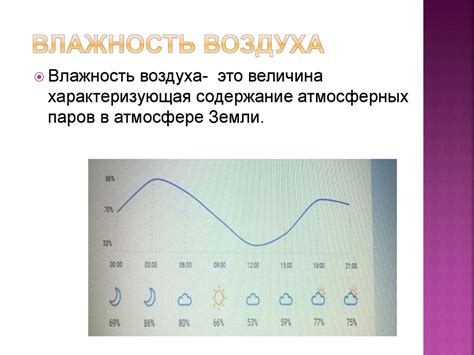 Изменение погодных условий