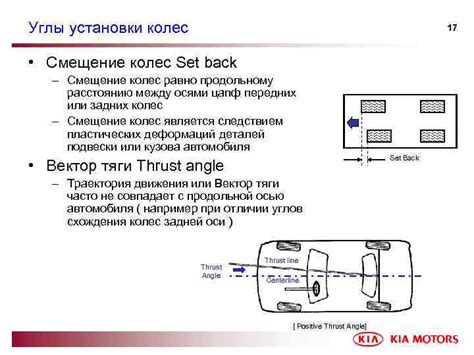 Износ или смещение колес