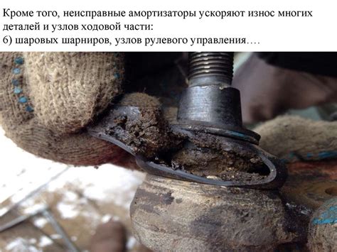 Износ шарниров