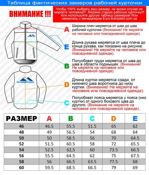 Изучите таблицы размеров шапочек