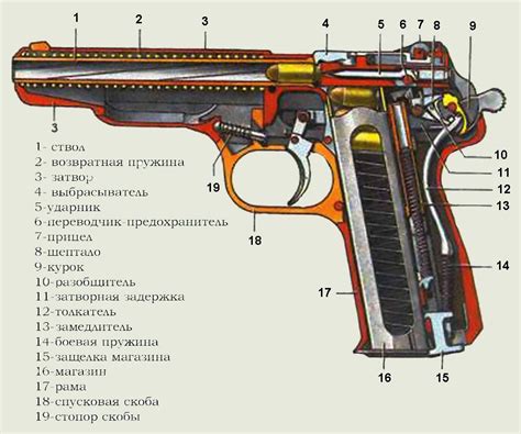 Из чего состоит агрикол и как его применять