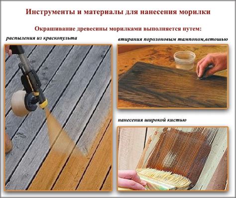 Инструкция по покраске дерева