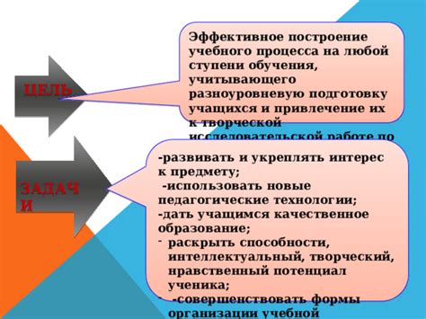 Интерес и привлечение