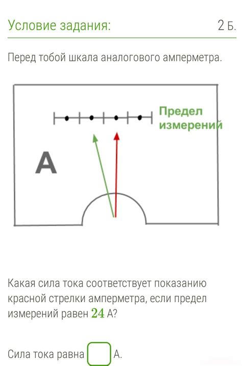 Интерпретация значения красной стрелки