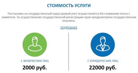 Информация о размере скидки