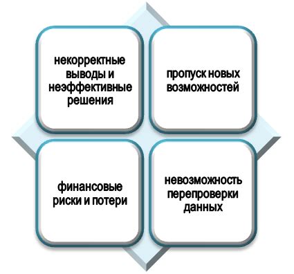 Использование устаревшей версии приложения