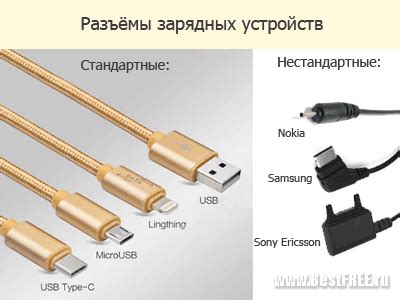 Использование устаревших зарядных устройств