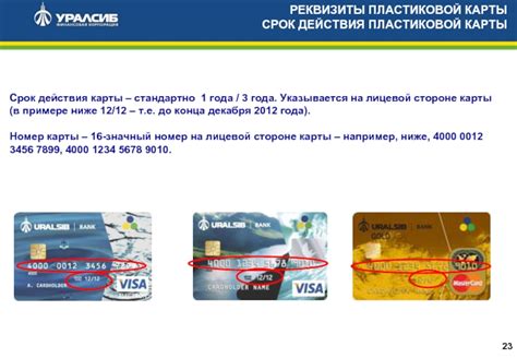 Истекший срок действия пластиковой карты