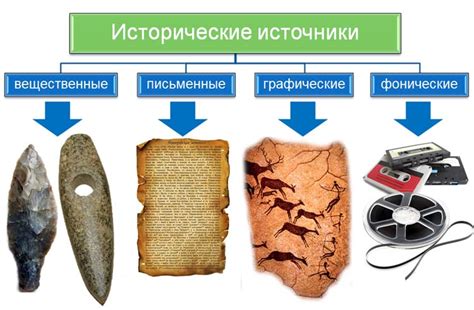 Исторические примеры употребления "шкаф" и "шкафа"