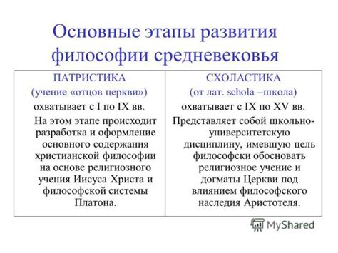 Исторический контекст возникновения фразы