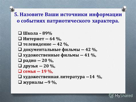 Источники информации: школа и семья