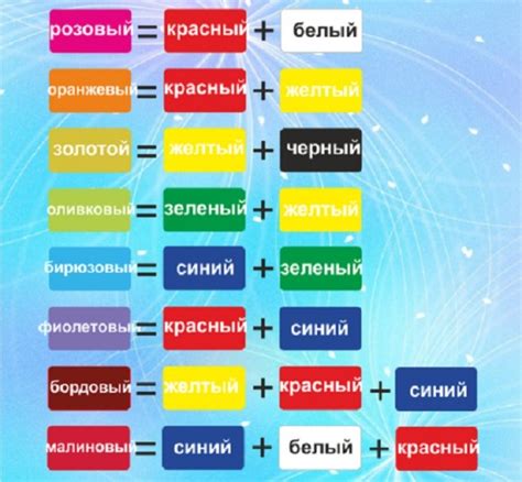 Какие краски можно хранить на морозе