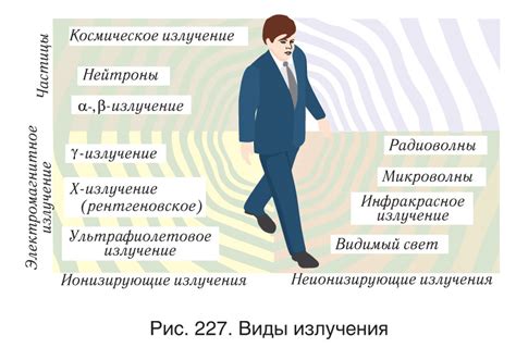 Какие органы чувствительны к бензину