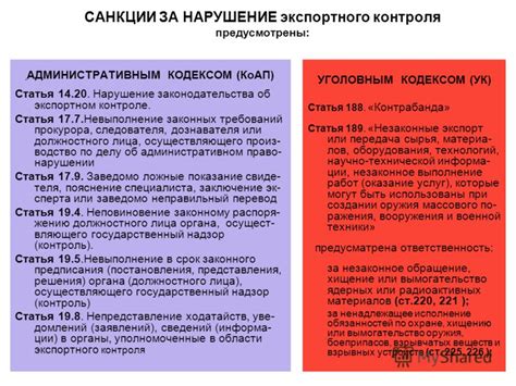Какие санкции могут быть за нарушение закона