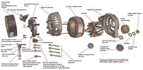 Какой генератор ставят на ВАЗ 2114