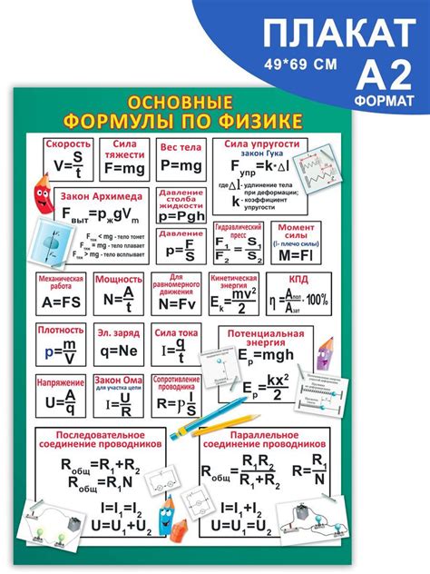 Как клей помогает усвоить материал по физике