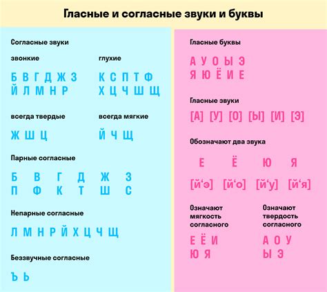 Как контролировать и изменять звуки при оргазме