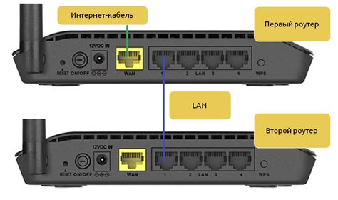 Как минимизировать проблемы с отключением wifi при включении точки доступа