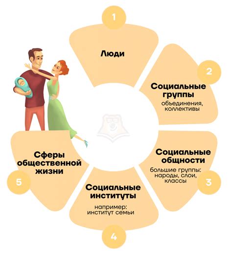 Как общество формирует сюжет и персонажей